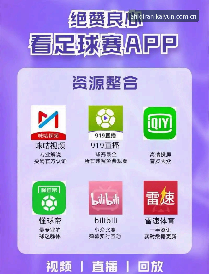 开云体育官方网页版登录CN足球比分直播详解：从用户真实反馈看功能与体验